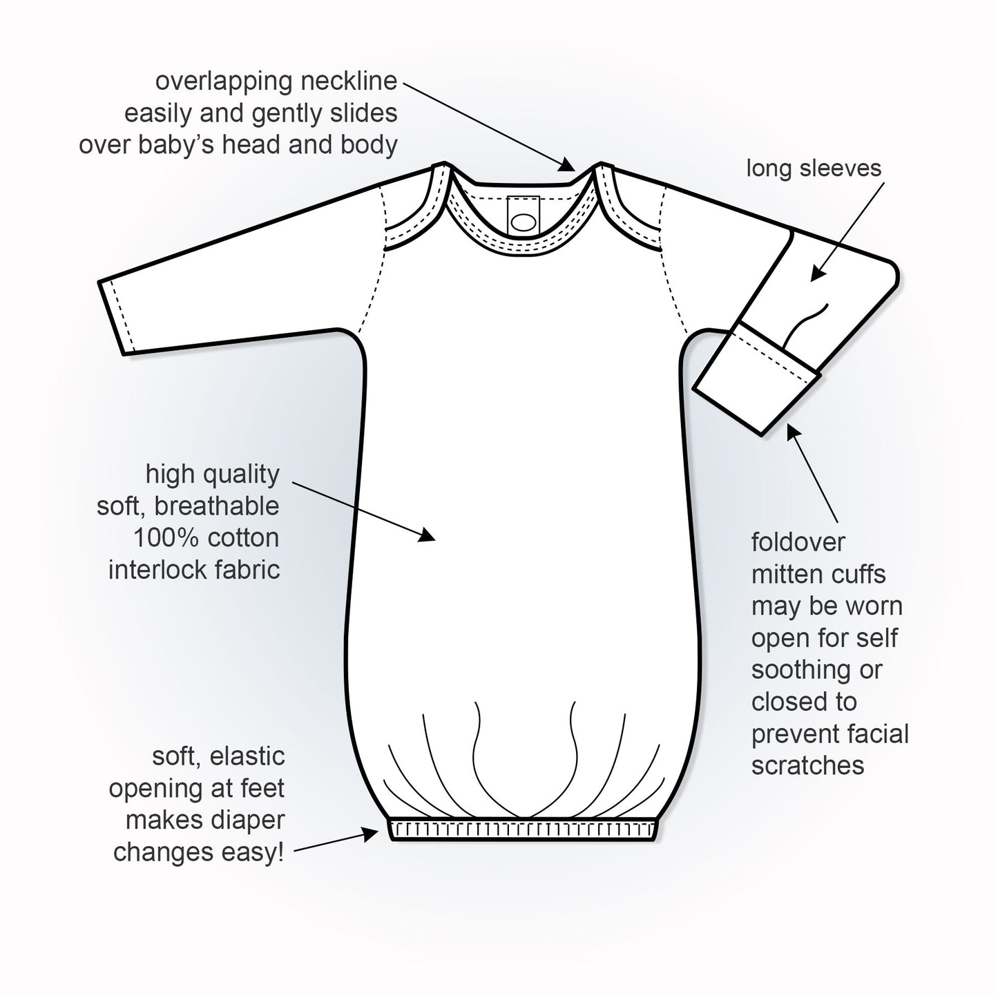 Navy Cotton Sleep Gown - Little Giggles Galore