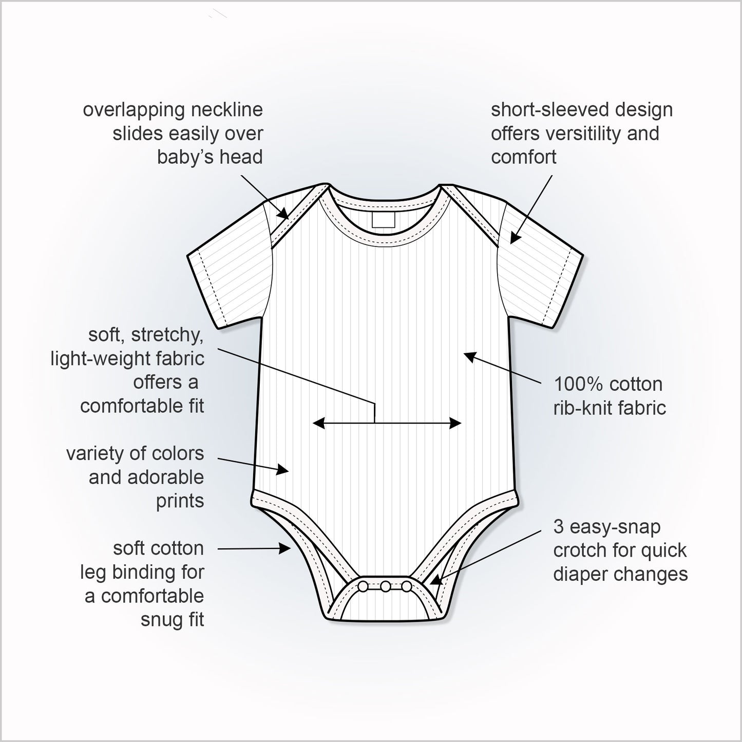 Pastel Rib-Knit Bodysuit Pack - Little Giggles Galore