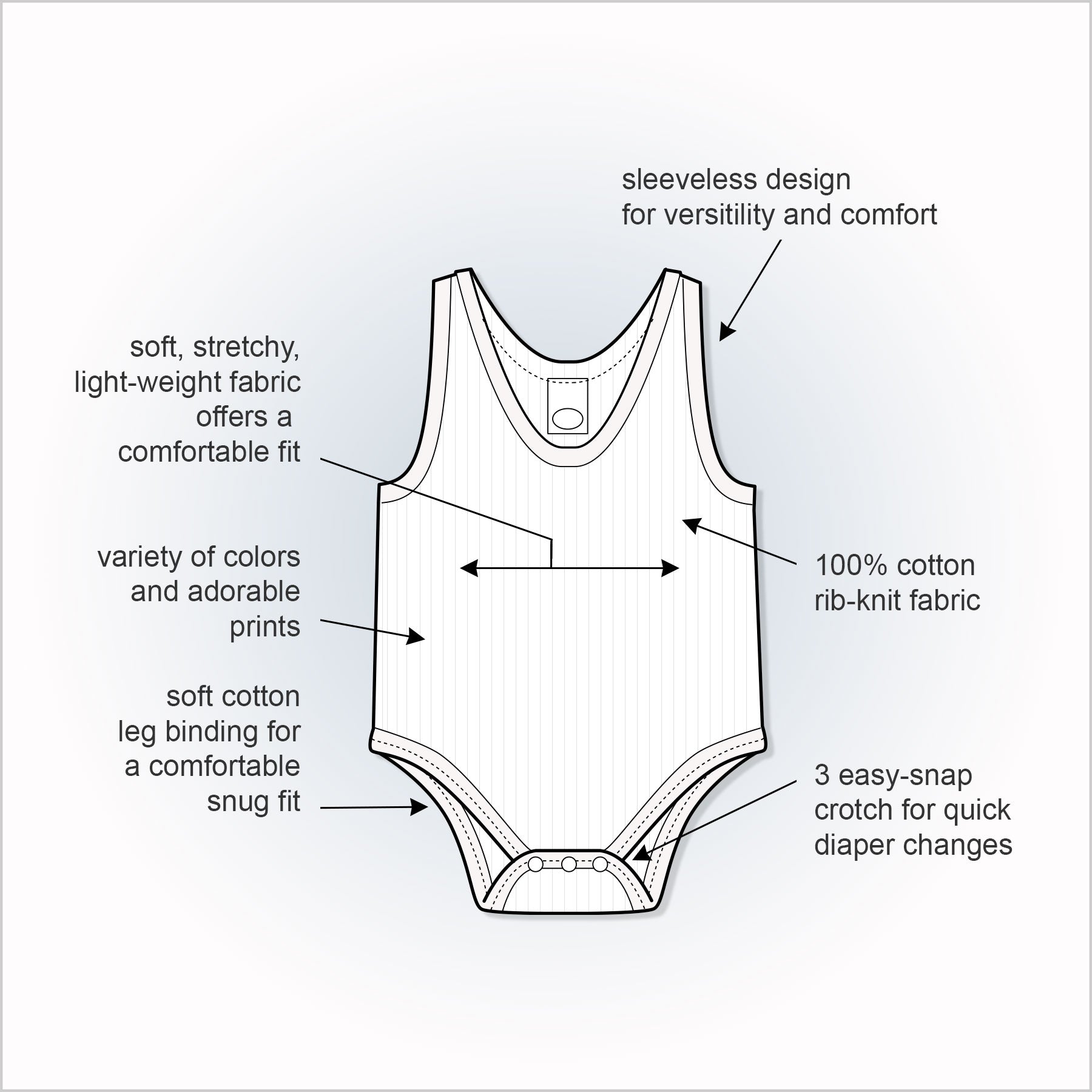 Aqua Giraffe Sleeveless Bodysuit Pack - Little Giggles Galore