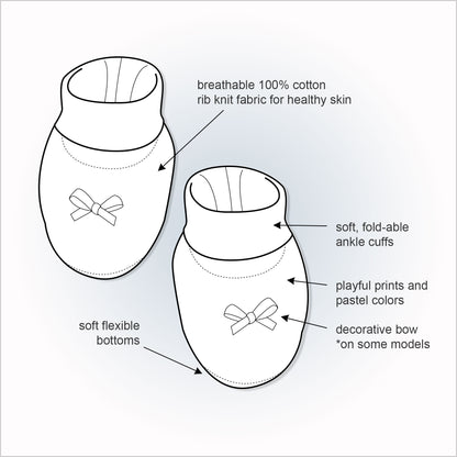 Infant Booties Diagram