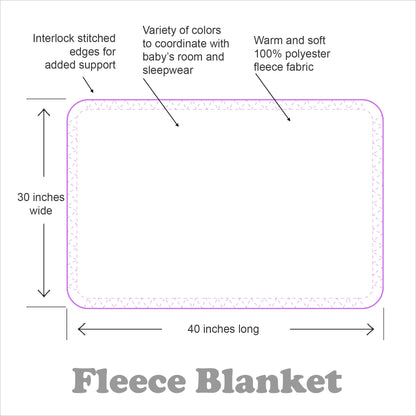 Fleece Blanket Diagram